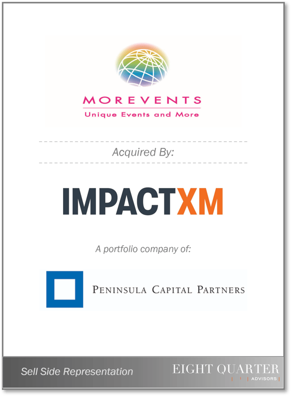 MorEvents — advised by Eight Quarter Advisors
